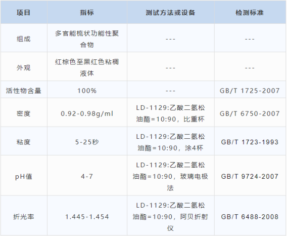 嘉智信诺3.png
