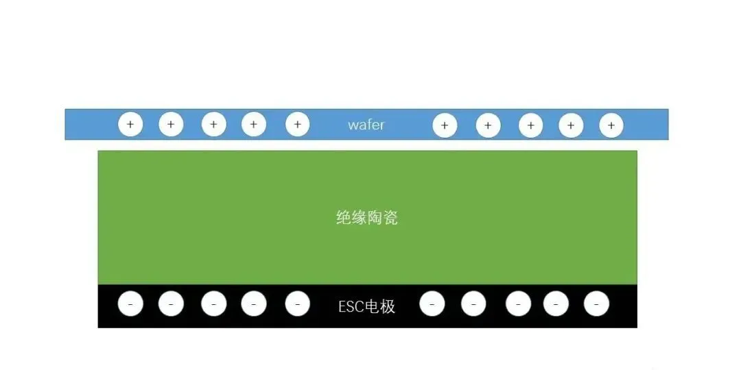 静电吸盘1.png