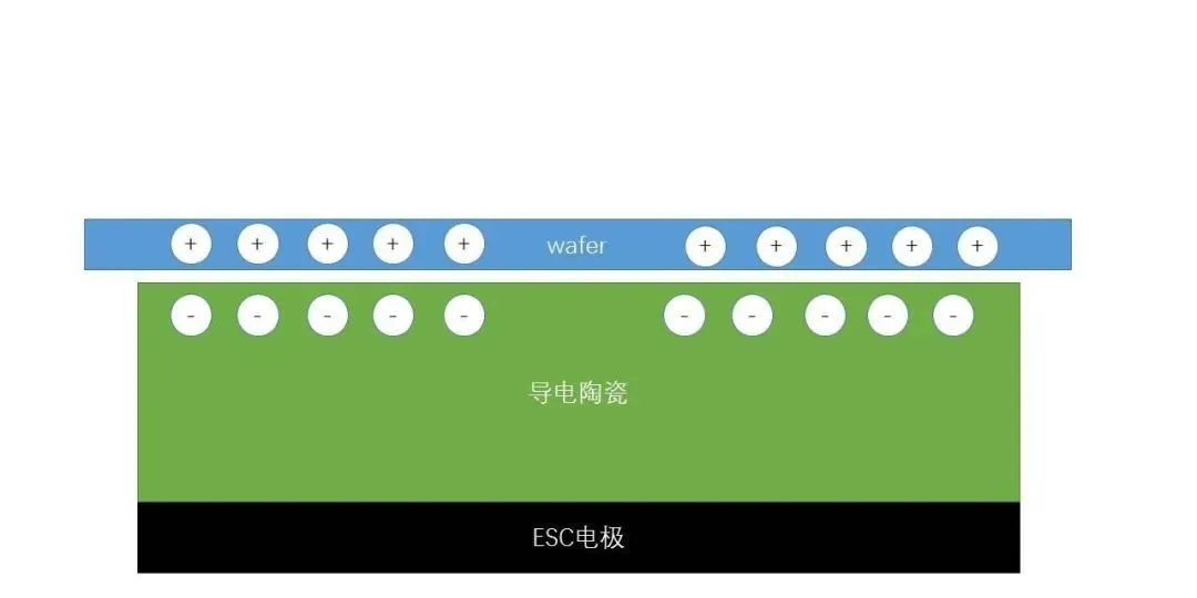 静电吸盘2.png