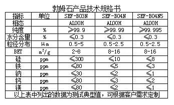 勃姆石1.png
