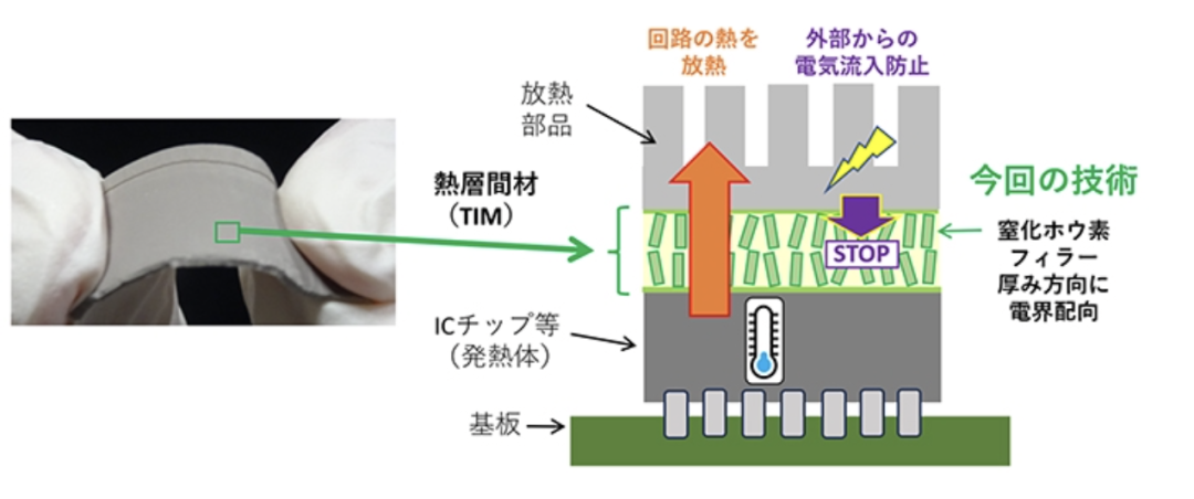 氮化硼复合片材.png
