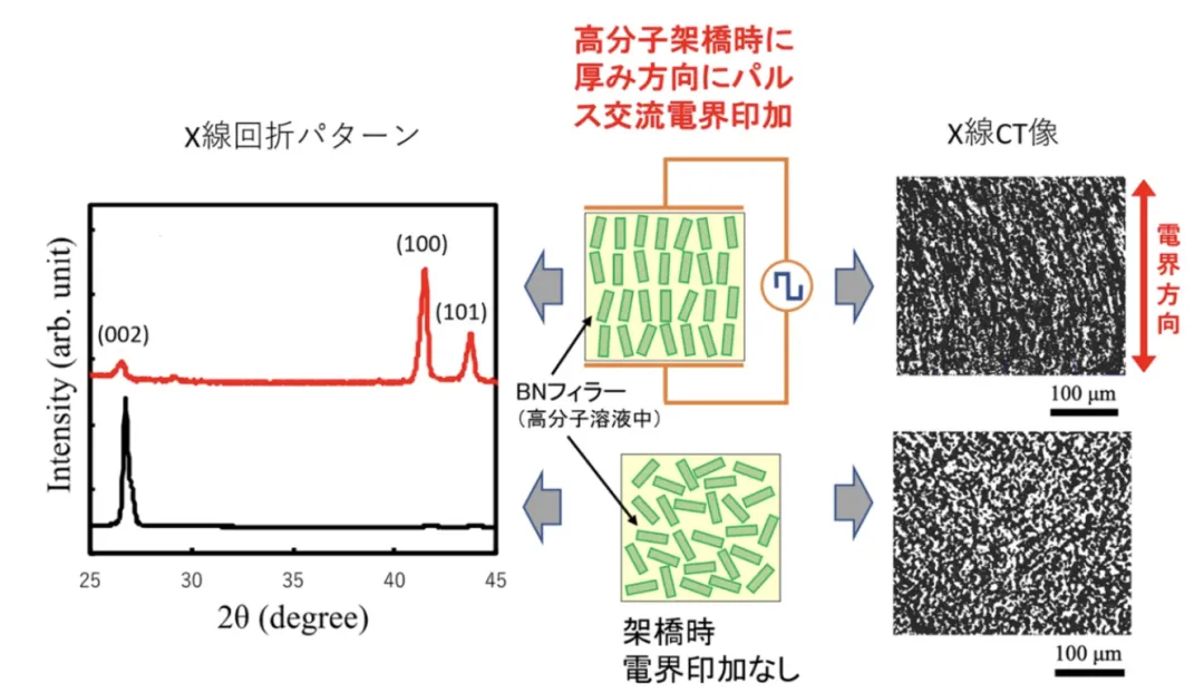 氮化硼复合片材1.png